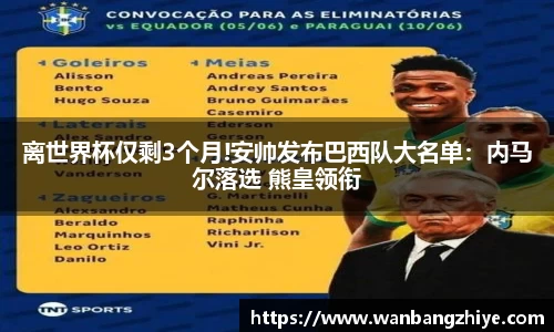 离世界杯仅剩3个月!安帅发布巴西队大名单：内马尔落选 熊皇领衔